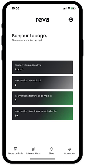 Dashboard mobile application