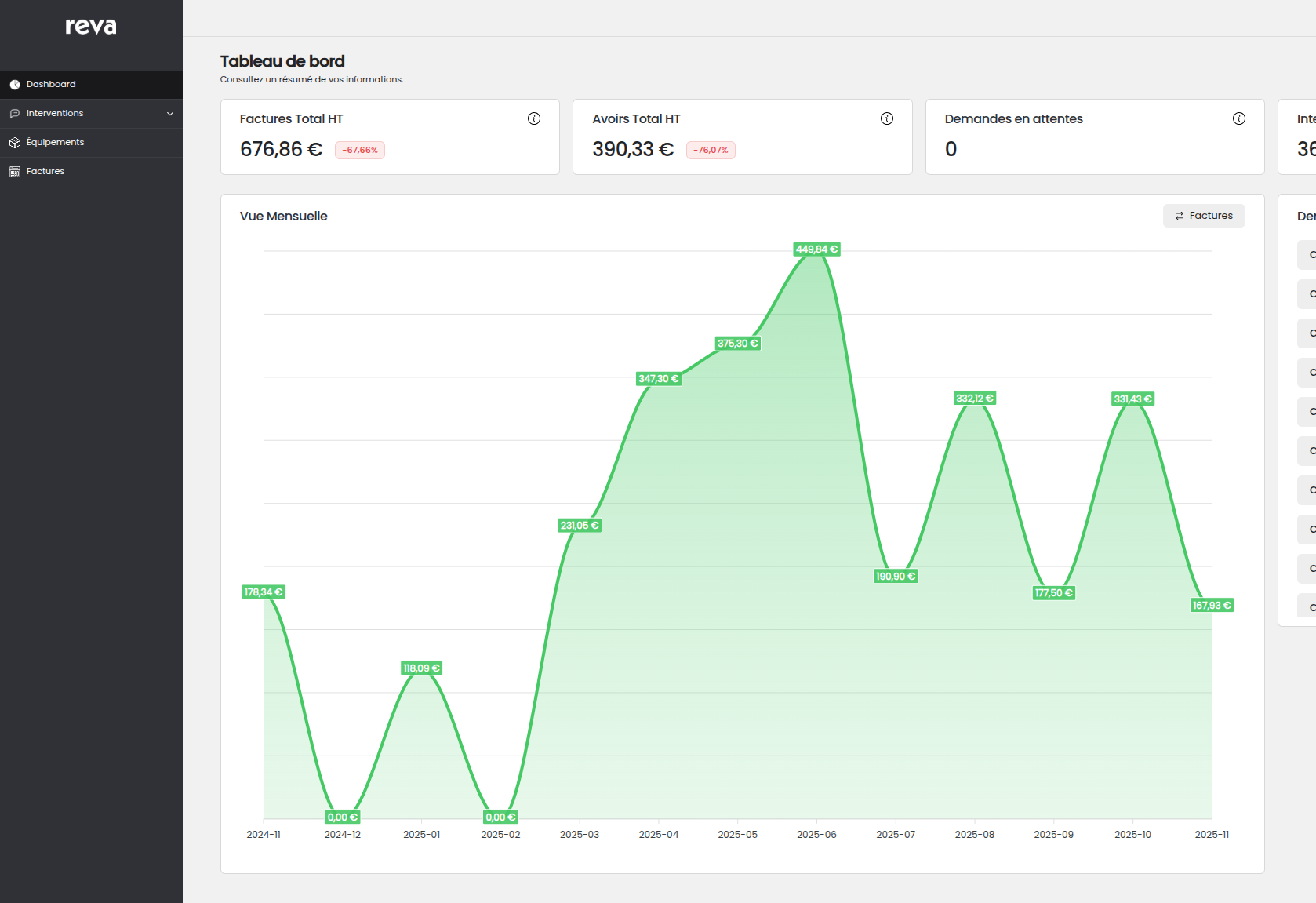 Illustration Suivi en direct.