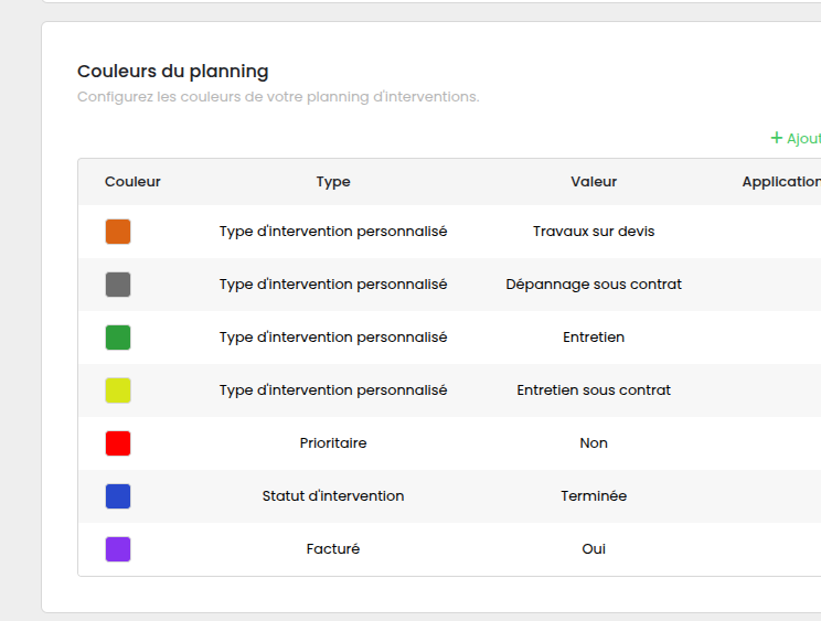 Illustration Personnalisation de votre planning