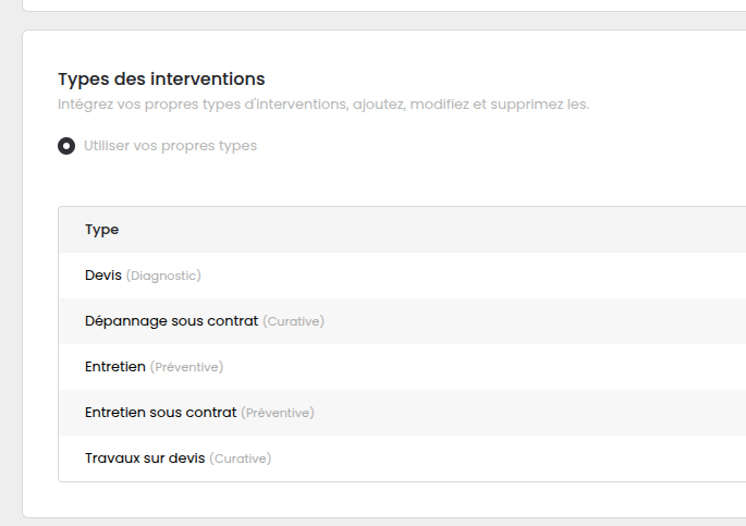 Illustration Personnalisation de vos types